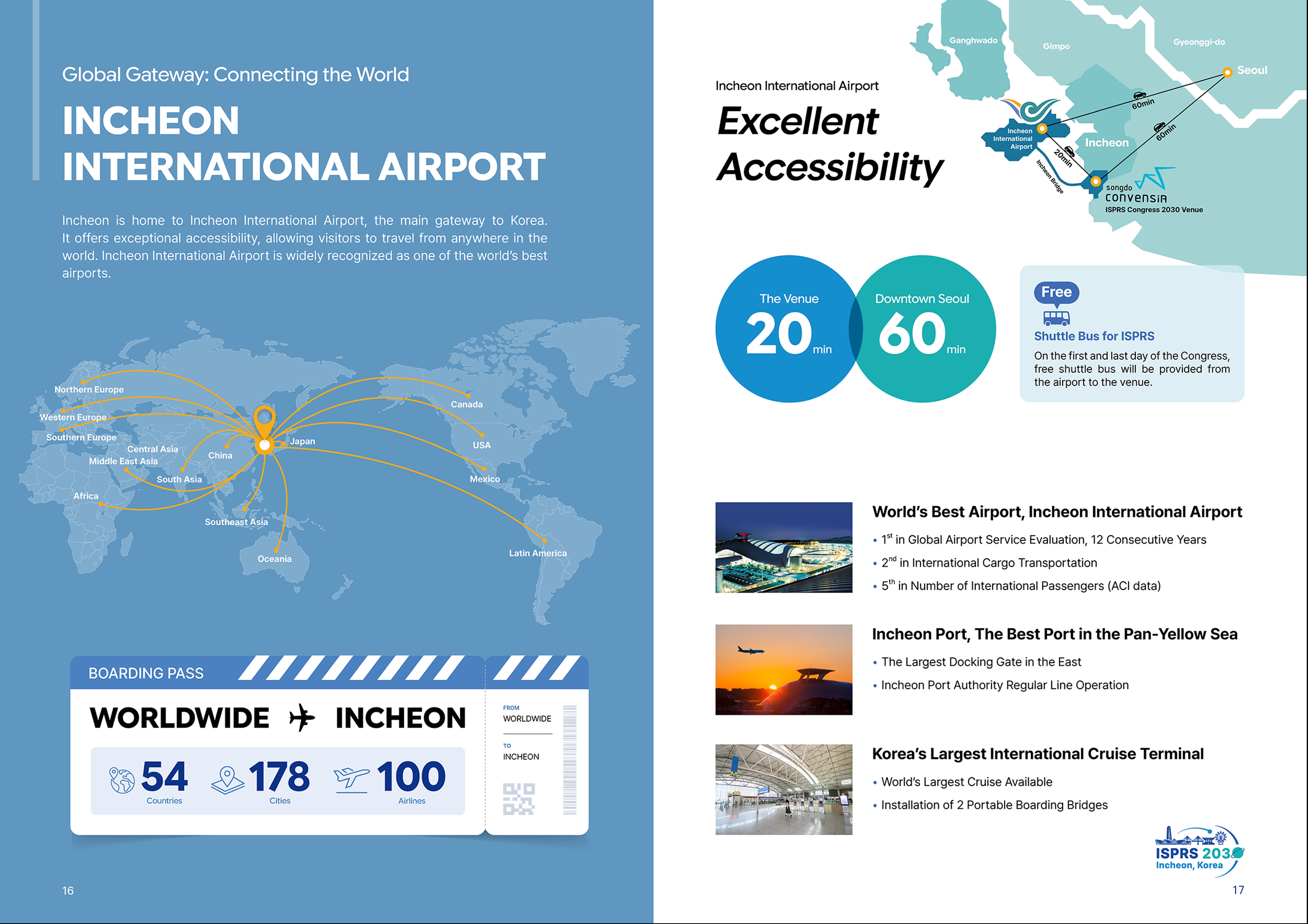 Incheon & Venue Overview